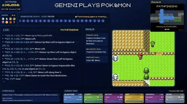 谷歌 Gemini 2.5 Pro AI 突破：无脚本通关《宝可梦蓝》展现类人决策能力-牛仔AI